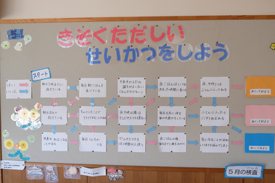 保健の先生作成のすてきな掲示板「やってみて」